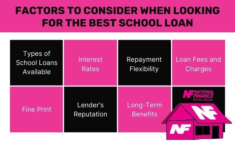 NF-Back To School
