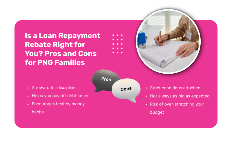 Is a Loan Repayment Rebate Right for You? Pros and Cons for PNG Families