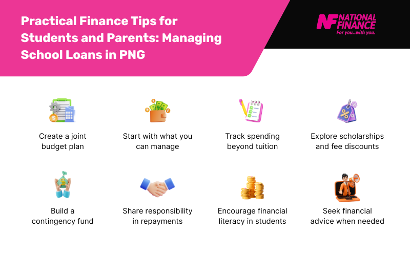 Practical Finance Tips for Students and Parents: Managing School Loans in PNG