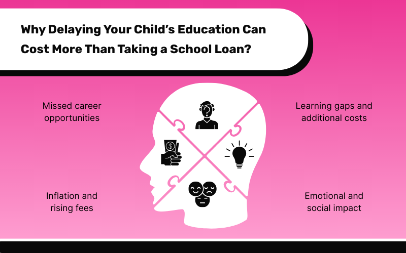 The Rising Cost of Education in Papua New Guinea: What You Need to Know