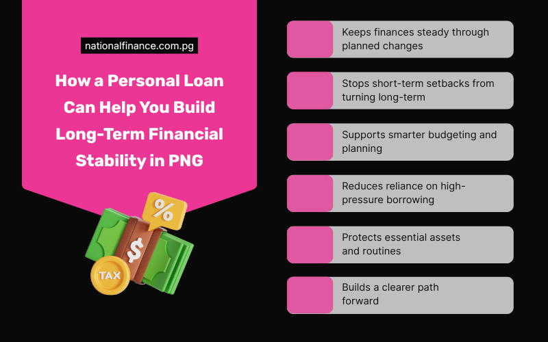 How a Personal Loan Can Help You Build Long-Term Financial Stability in PNG