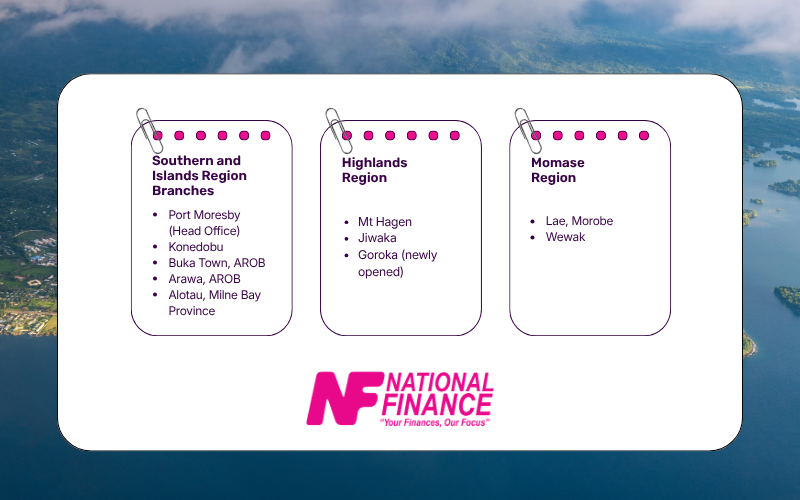 Where Are National Finance Branches Located Across PNG