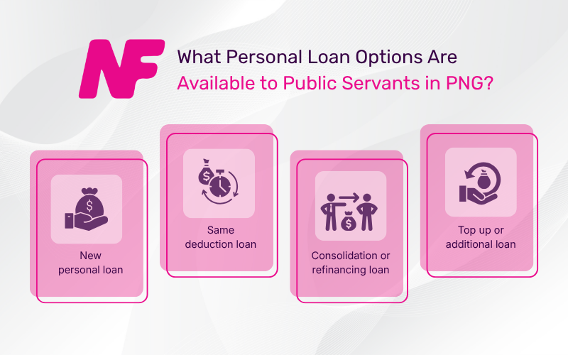 What Personal Loan Options Are Available to Public Servants in PNG?
